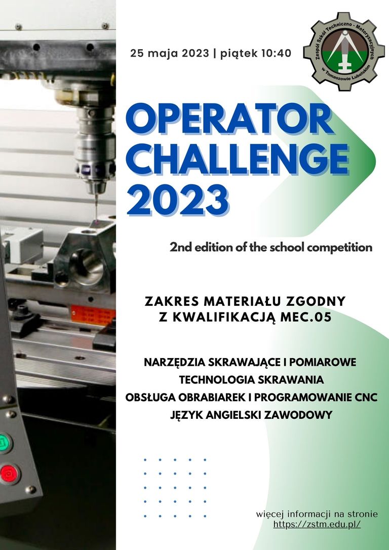 Read more about the article „OPERATOR CHALLENGE 2023” 2ND EDITION OF THE SCHOOL COMPETITION – WYNIKI I ETAPU KONKURSU